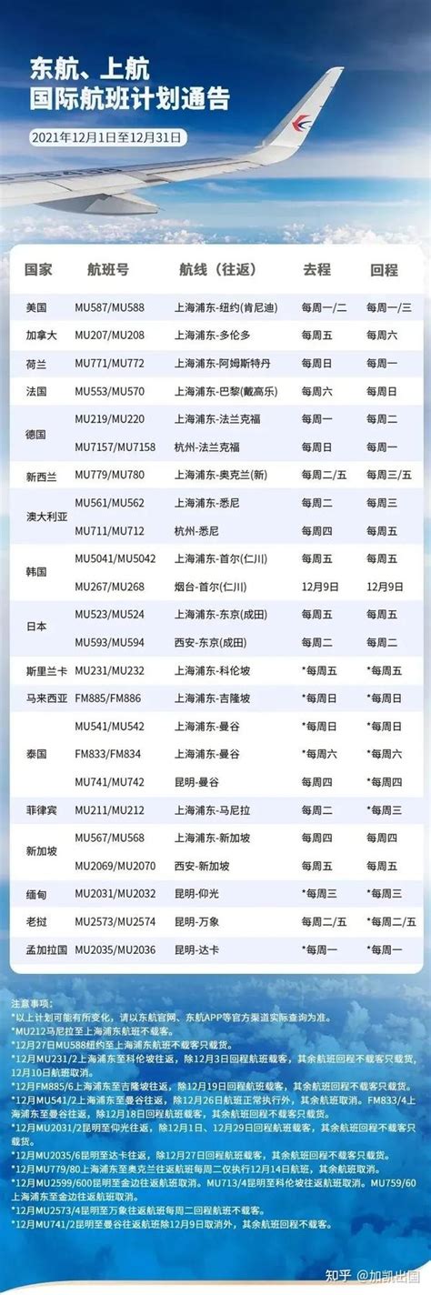 干货收藏 | 航司12月国际航班计划汇总，部分回国航班取消！ - 知乎