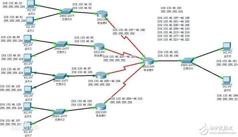 软考：计算机网络-IP地址和子网划分_划分子网位数为什么要减2-CSDN博客