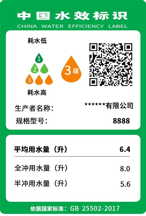 环保科普之中国水效标识