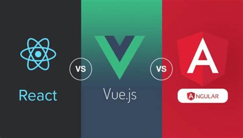 【前端架构】Angular vs React vs vs vu .js