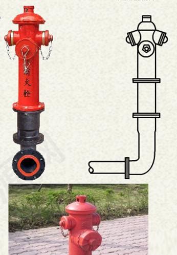 室外消火栓的主要分类及常见室外消火栓|消火栓|地下式|进水口_新浪新闻