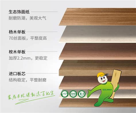 生态板优缺点和生态板价格区间-中国木业网