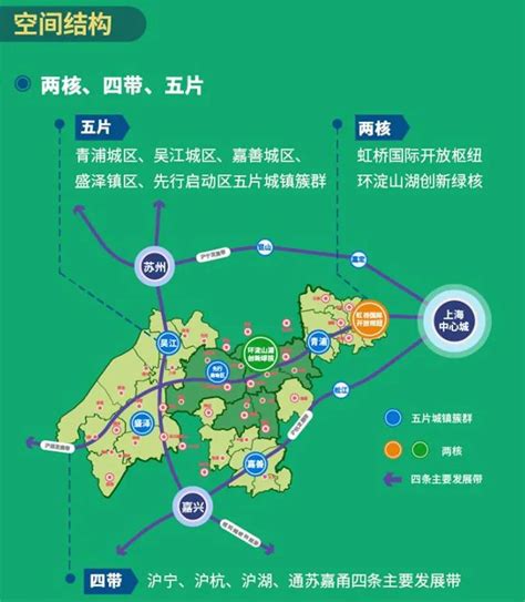 《长江三角洲区域一体化发展规划纲要》公布