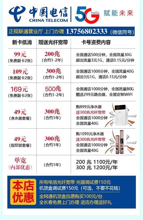 科技城市网络服务海报_素材中国sccnn.com