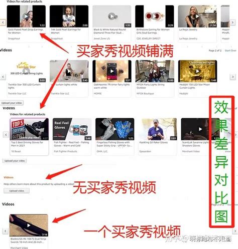 Amazon买家秀 关联视频案例 - 知乎