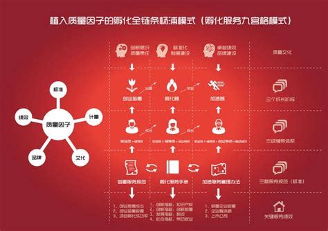 墨珩科技被认定为杨浦区第二批区块链企业 - 知乎