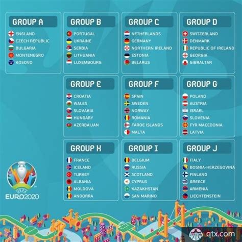 欧洲杯赛程2021赛程表时间表：2021年欧洲杯小组赛对阵表和赛程 - 拾味生活