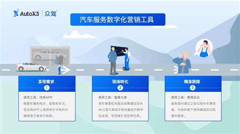 企业信息化建设 | 上海煜企智能科技有限公司 IT弱电系统集成整体提供商