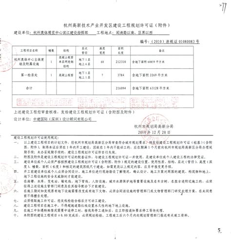 岳阳市工程建设项目审批流程指导图-岳阳市财政局