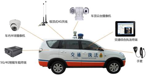 大华公安交通车载移动警务解决方案|安防监控|视频监控|安防监控系统|智能监控