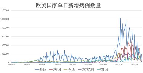 全球疫情动态【2月15日】：日本单日新增新冠感染人数超过8万-新闻频道-和讯网