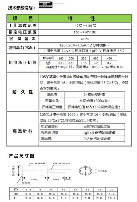 HN LED -40~105℃普通型 - 湖南省益阳市朝阳电子元件厂