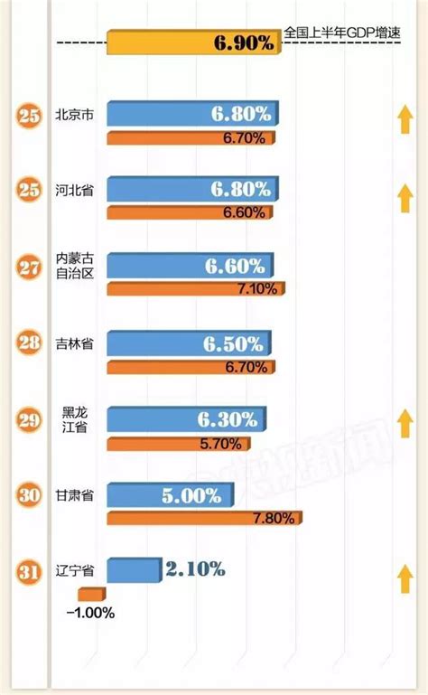 20省份2014年平均工资揭晓 广西倒数第三