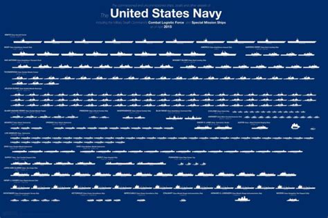 海军第十舰载机航空旅公开，是否意味着歼15总数已经高达320架？_的航母_数量_搭载