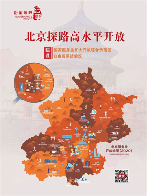 为首都可持续发展，北京市编制了《北京城市总体规划（2016年—2035年）》。结合图文资料，完成下列问题。北京城市战略定位是全国政治中心 ...