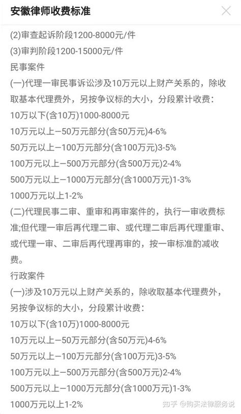 律师人均收入排名10：武汉律师人均创收39.9万元（2021） - 知乎