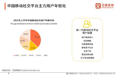 2018中国移动互联网用户行为洞察报告 | 人人都是产品经理