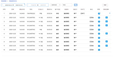 江西电商智能客服系统品牌「杭州音视贝科技供应」 - 水**B2B