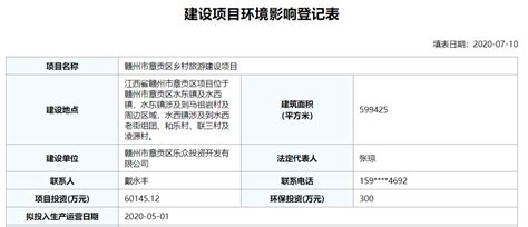 2022年江西省赣州市章贡高新区管委会面向社会招聘雇员公告【11人】