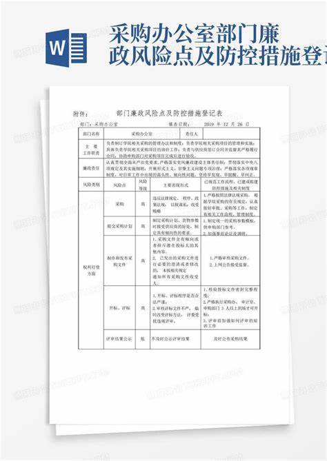 采购合规风险及防控措施清单