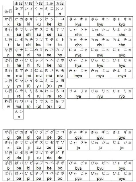 日语汉字音读图册_360百科