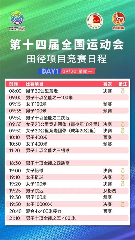 2019年9月1日男篮世界杯赛事直播入口(附对战国家名单)- 北京本地宝