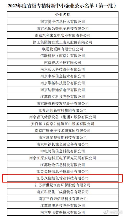 众信管业通过“江苏省2022年度专精特新中小企业名录”__财经头条