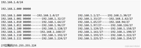IP地址分类及子网掩码划分网段详解！！！-CSDN博客