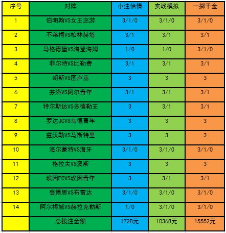 「新浪彩票」足彩22131期投注策略：朗斯值得高看_让步_主场_重点