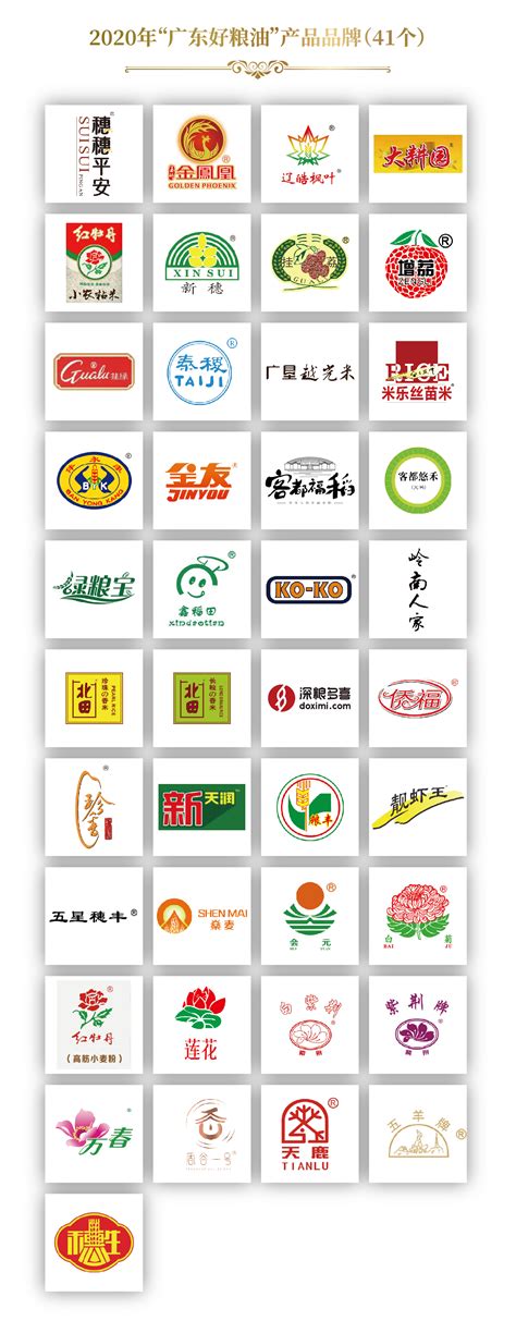 2020-2021年广东省“中国好粮油”产品品牌 - 广东粮食行业网