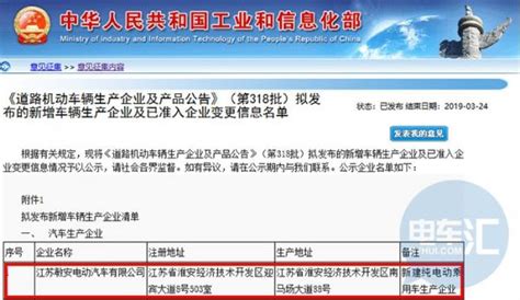 辽宁省发改委备案证书-大连瑞正信用评级有限公司