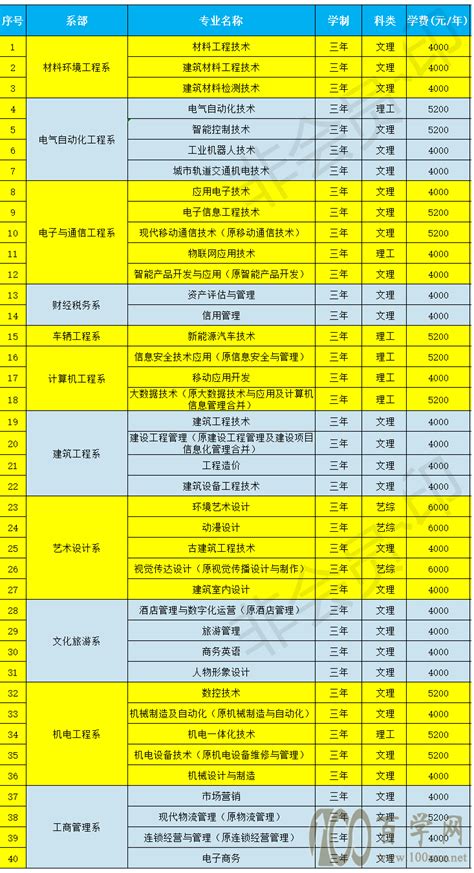 山西ISO27001信息服务ISO20000信息技术套餐_认证服务_第一枪