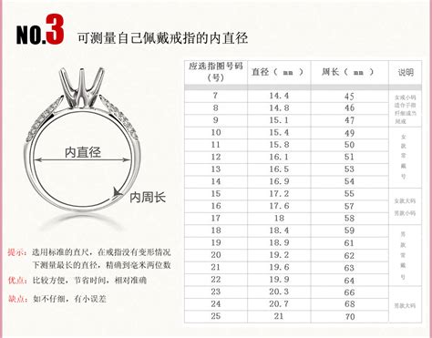 戒指尺寸怎么选 常规尺寸有哪些 - 中国婚博会官网