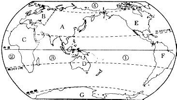 南美洲与南极洲的分界线 南美洲与南极洲的分界线是哪里 - 天奇生活