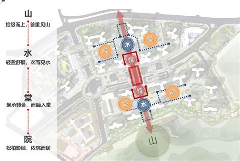 北京天恒金融街公园懿府位置交通图2- 吉屋网
