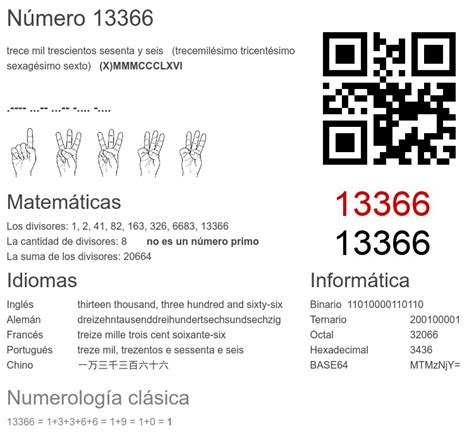 13366 número, significado y propiedades - Numero.wiki