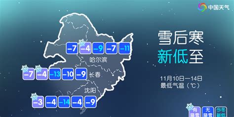 中央气象台发暴雪蓝色预警，北京明天降温降雪！_北京日报网