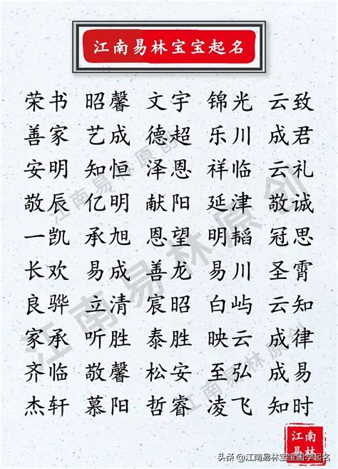 中国人用得最多的30个名字！来看看有没有你的_大粤网_腾讯网