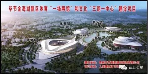 投资14.2亿元，毕节最大规模奥体文化中心建在这里！！