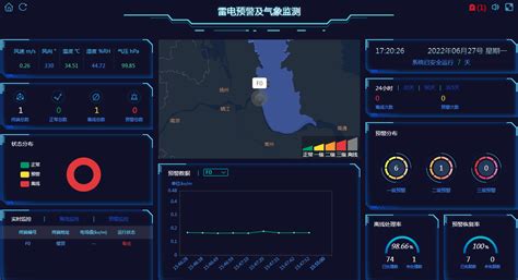 雷电系列图解之科普篇-中国气象局政府门户网站