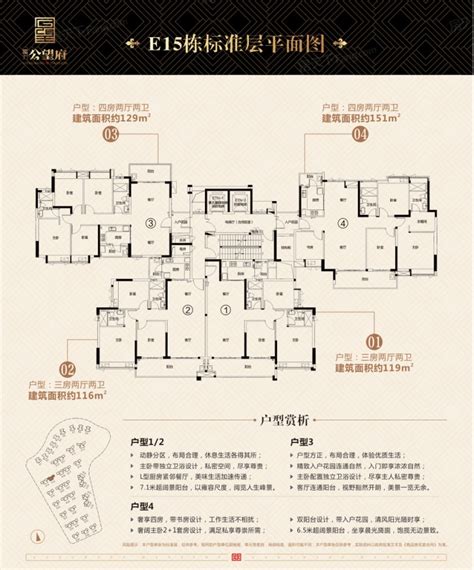 梅州富力城规划图3- 吉屋网