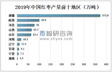 枣庄记忆-非物质文化遗产_啃一口-站酷ZCOOL