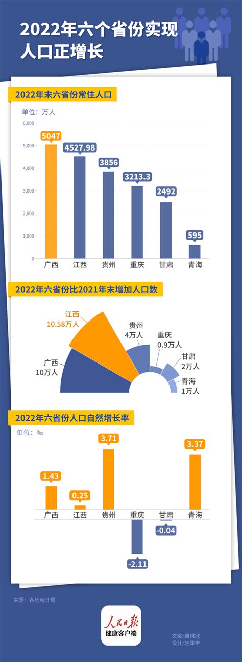 中国人口负增长拐点争议：最早2021年最晚2030年-金台网