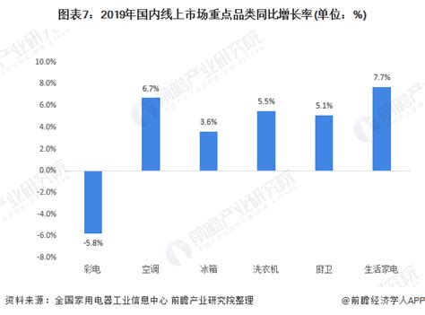 【图解】27岁的苏宁在筹谋第三次转型 它搞出了哪些“大动作”？|界面新闻