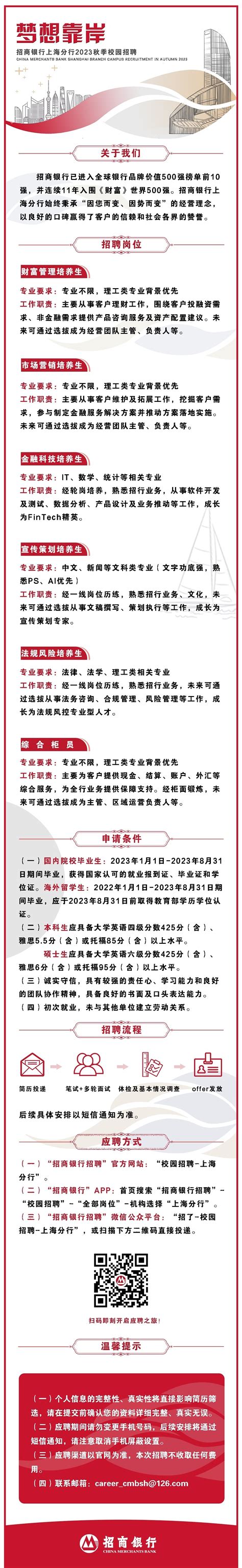 上海招聘4007名公安辅警！下周一开始报名