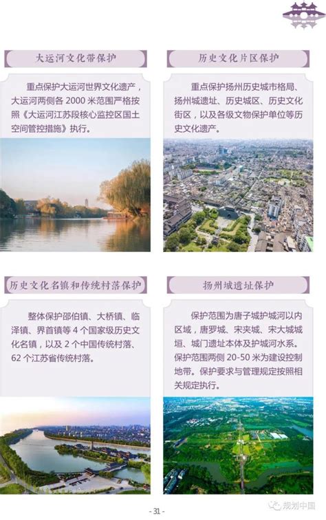 扬州市邗江区瓜洲镇军桥村村庄规划（2021-2035年）公开_信息公开_扬州市自然资源和规划局邗江分局