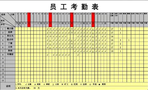 新员工考勤表格_word文档在线阅读与下载_免费文档