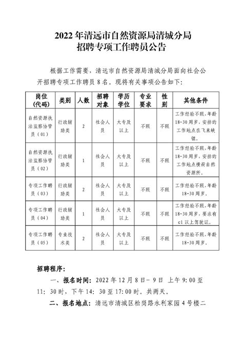2023年广东省清远清城区大数据中心招聘公告（报名时间3月13日至17日）