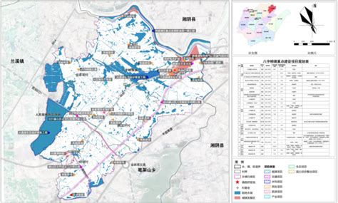 《赫山区八字哨镇国土空间总体规划（2021-2035）》公示稿