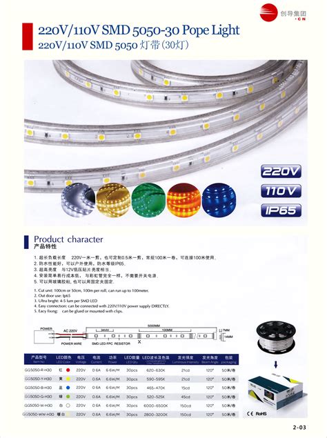 高压灯带-H5050-30系列_江苏创导光电科技有限公司